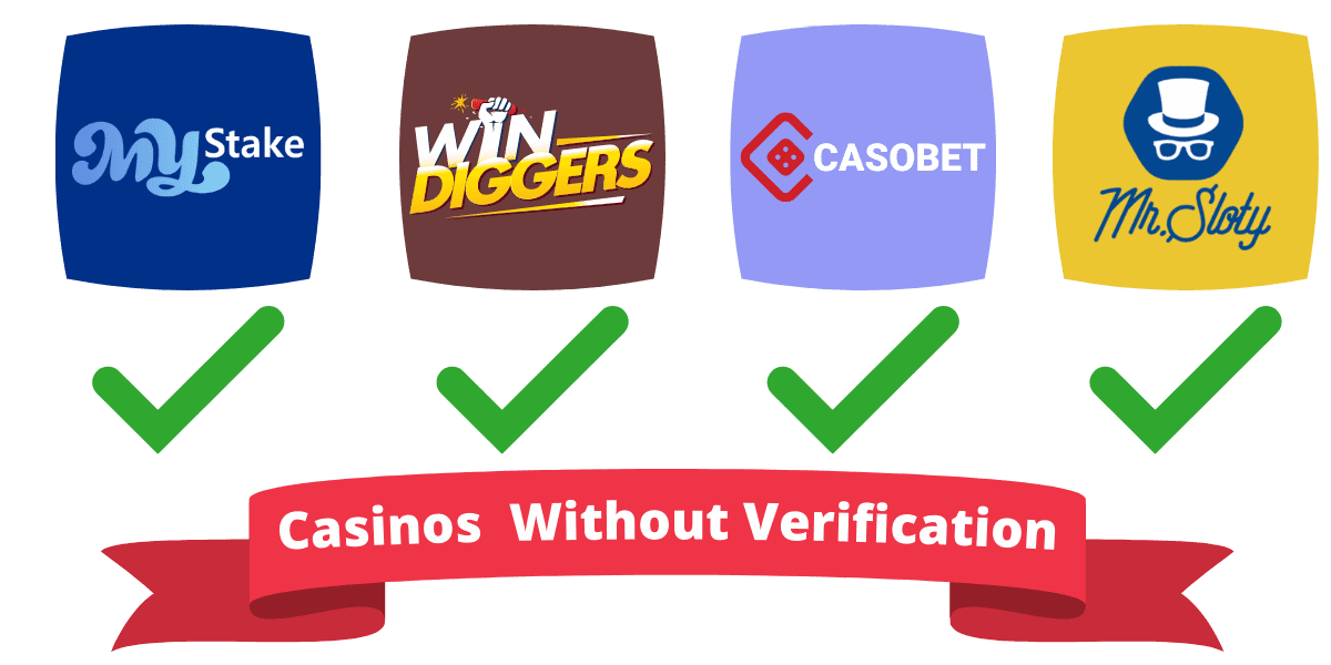Exploring Casinos Without ID Requirements A Guide to Anonymous Gaming