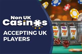 Understanding Non UKGC Licensed Online Casinos Opportunities and Risks Understanding Non UKGC Licensed Online Casinos Opportunities and Risks